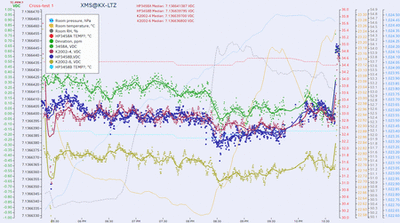 ltz_data3_1