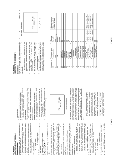 RCA_BD20TF10_F19426_F19436_F20TF10_TVD809_alignment_SM