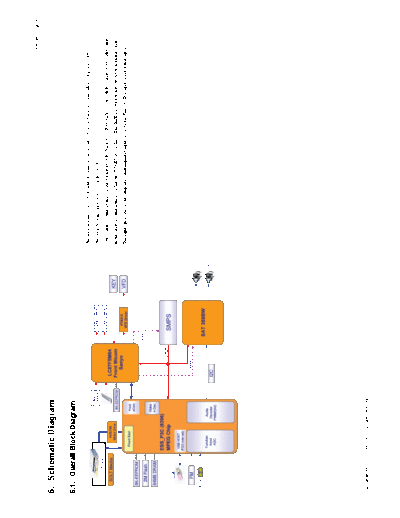 samsung_mm-e320_sch