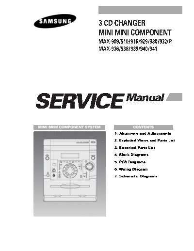 SamsungMAX-909MAX-910MAX-916MAX-929MAX-930MAX-932MAX-936MAX-938MAX-939MAX-940MAX-941minicombo