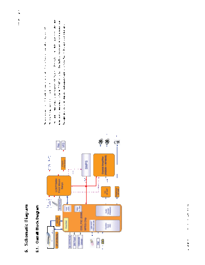 Samsung MXD630