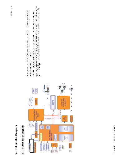 MXD730