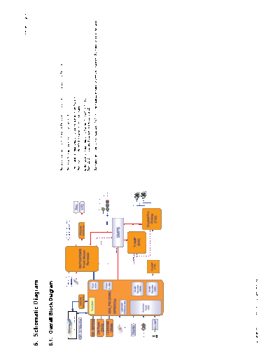 samsung_mx-f630