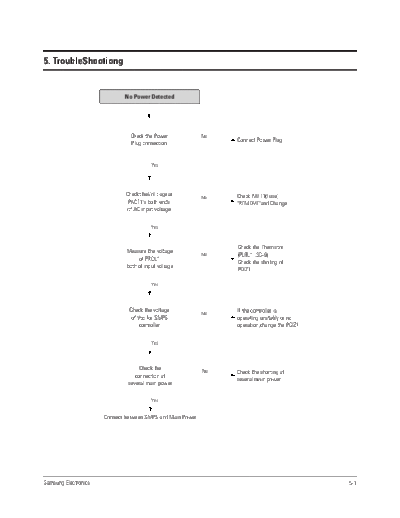 troubleshooting_132