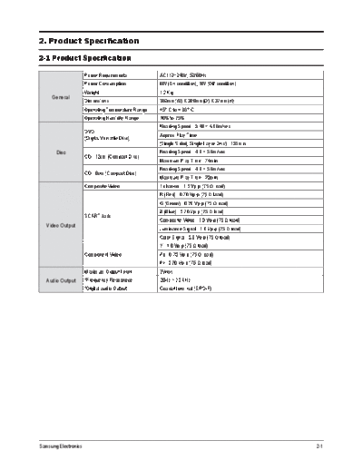 Product Specification