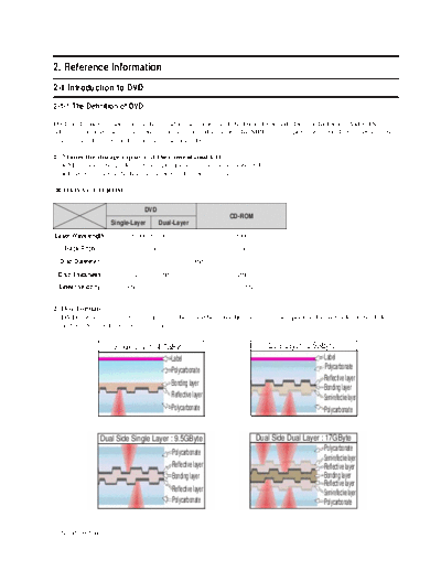 03_Reference Information