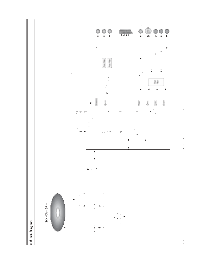 09_Block Diagam