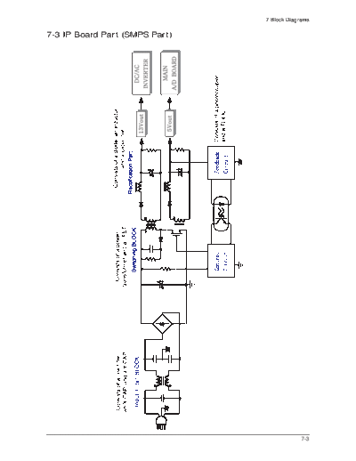 samsung_bn44-00121j_power_supply_sch
