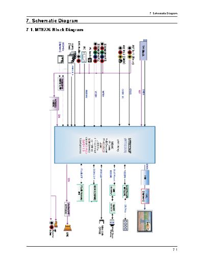 LNxxA550P3R_N43A_Schematic