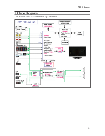 08_Block Diagram