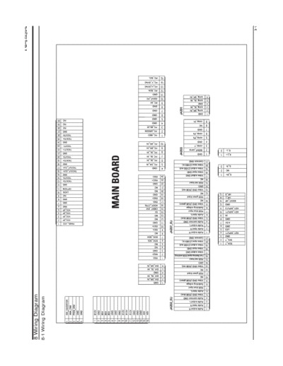 LE32R32BXXEH_Q62A_WDIAGRAM