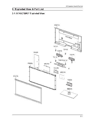 Exploded View & Part List