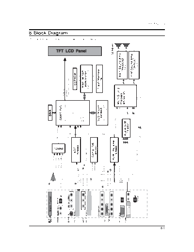 Block Diagram