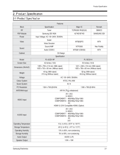 Product Specification
