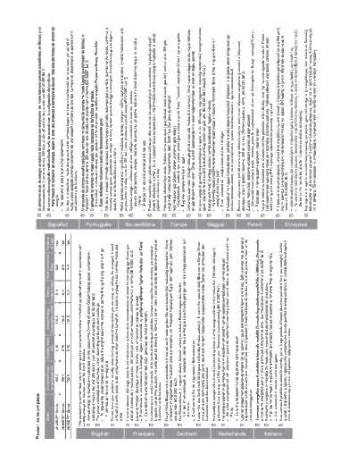 UB7series_Power_consumption_guide