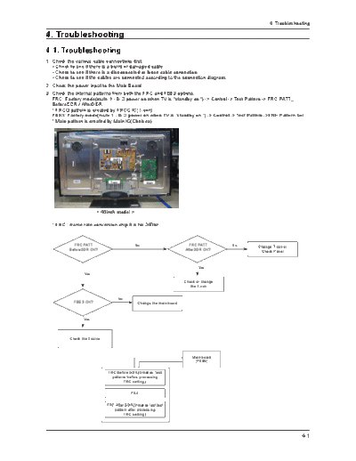 Troubleshooting