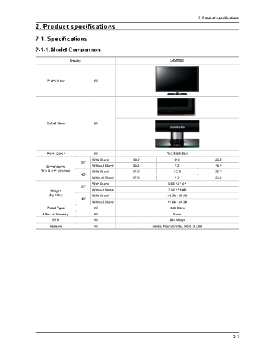 Product Specification