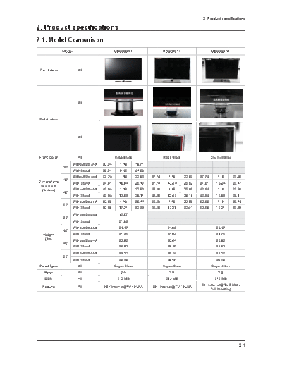 Product Specification