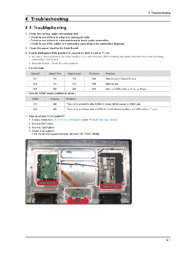 Troubleshooting