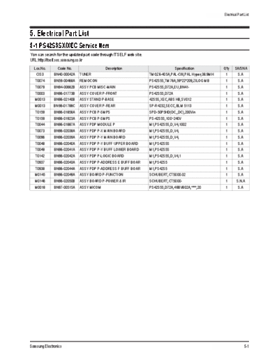 Electrical Part List