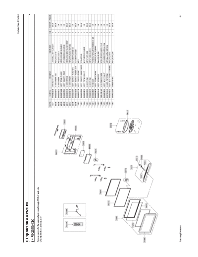 Exploded View & Part List