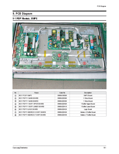 PCB Diagram