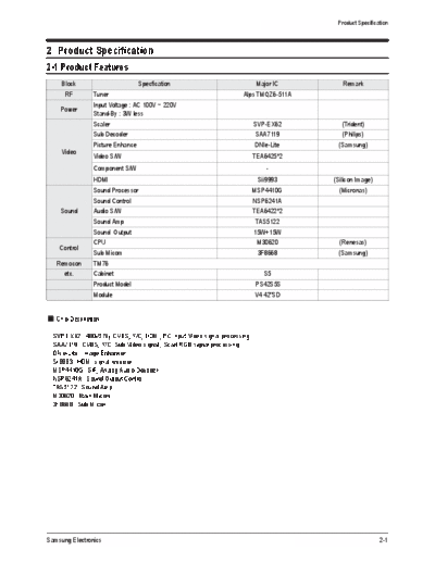 Product Specification