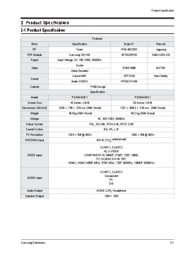 Product_Specification