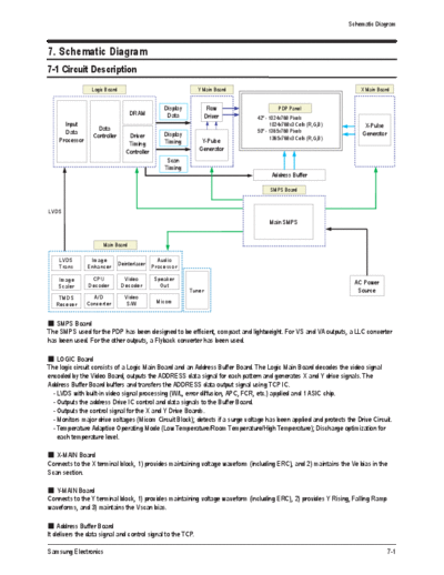 Schematic Diagram