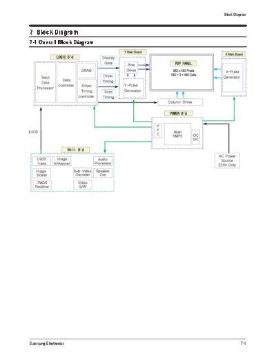 block_diagram_631