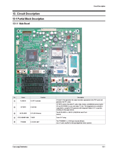 circuit_description_168