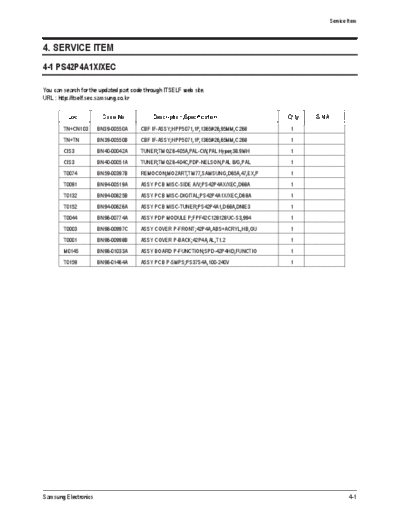 Electrical Part List
