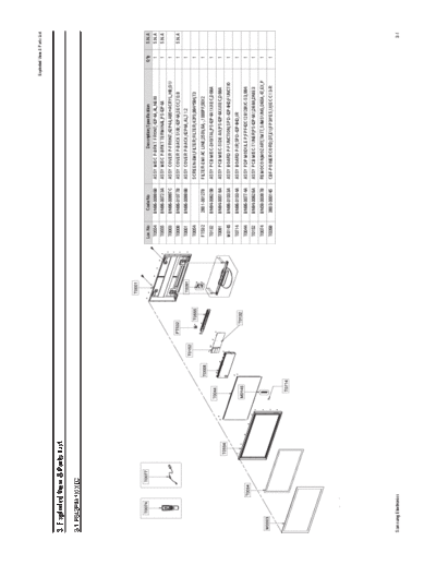 Exploded View & Part List