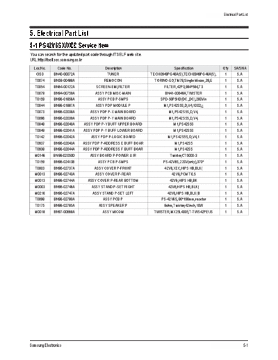 electrical_part_list_161
