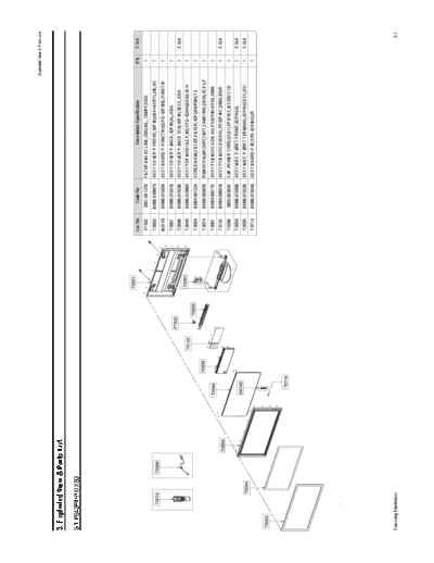 04_Exploded View & Part List