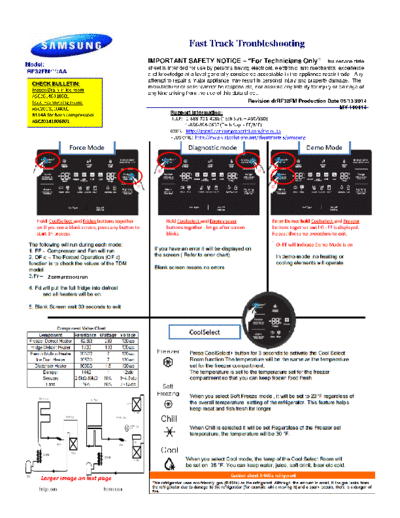 RF32FM_Revision_110114