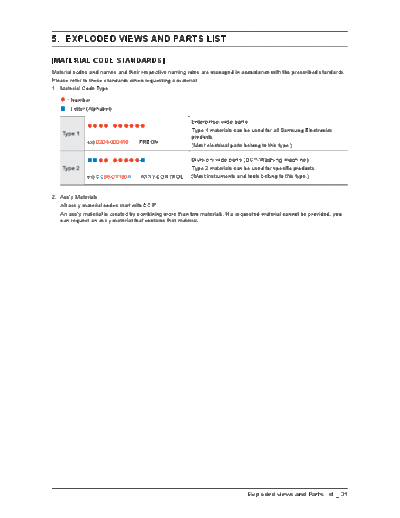 Exploded_views_and_Parts_list
