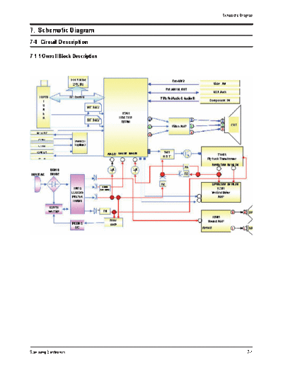 Schematic Diagram