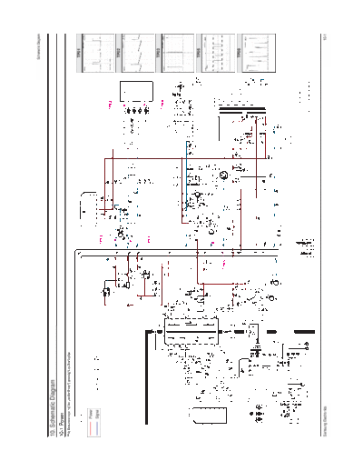 samsung_chksba_scd_129