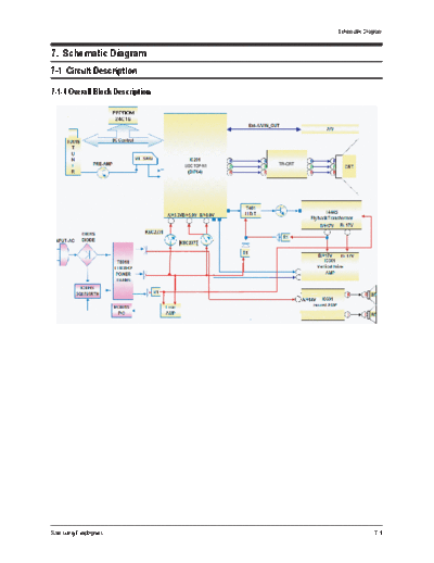 Diagrama Esquematico