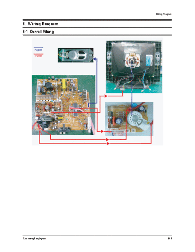 Diagrama cabos