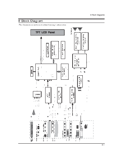 Block Diagram