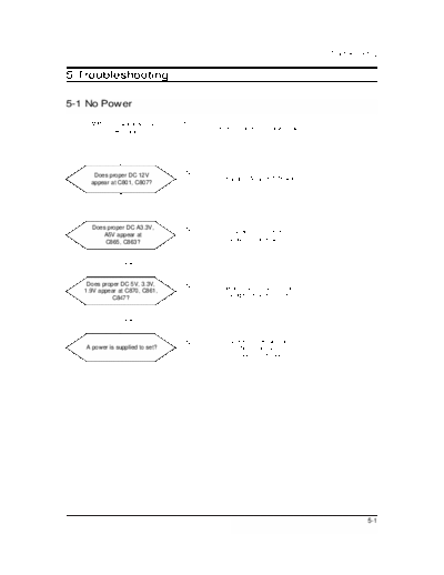 Troubleshooting
