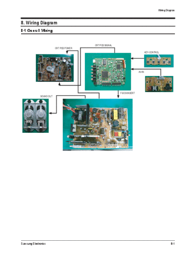 20060428102249265_s64a_p_wiring_8_187