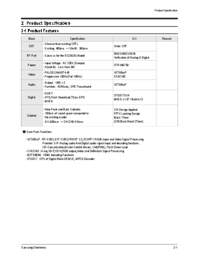 20060428102249265_s64a_p_spec_2_195
