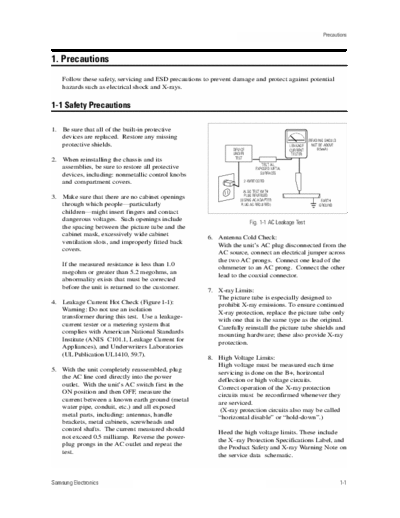 02_Precaution