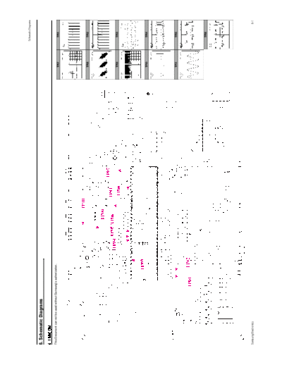 Diagramas
