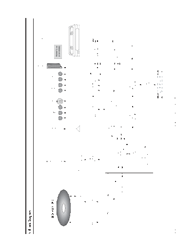06_Block Diagram