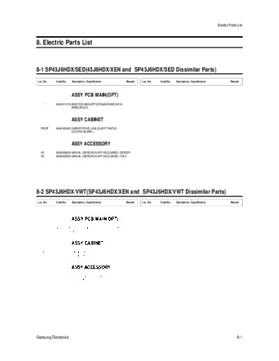 Electrical part list