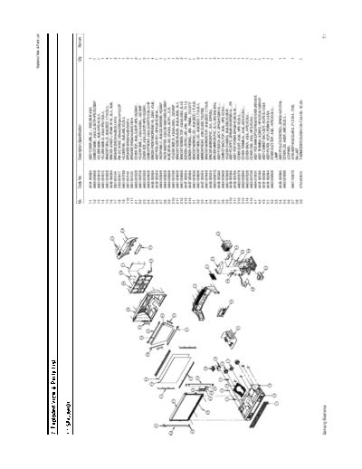 Exploded view & part list